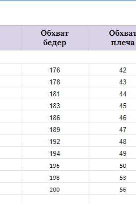 Платье Мишель Шик 2160 чёрный